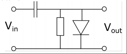 dssd